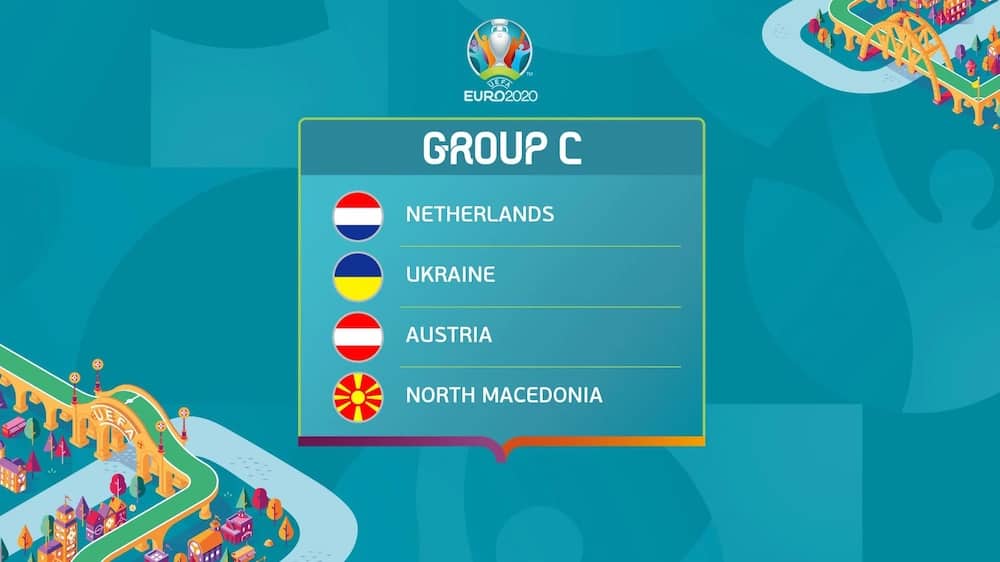 euro 2020 grupa c typy