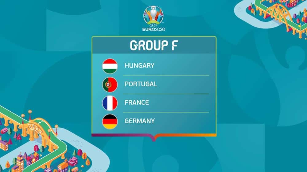 Euro 2020 Grupa F - Typy, kursy, terminarz meczów | Najlepsi bukmacherzy online